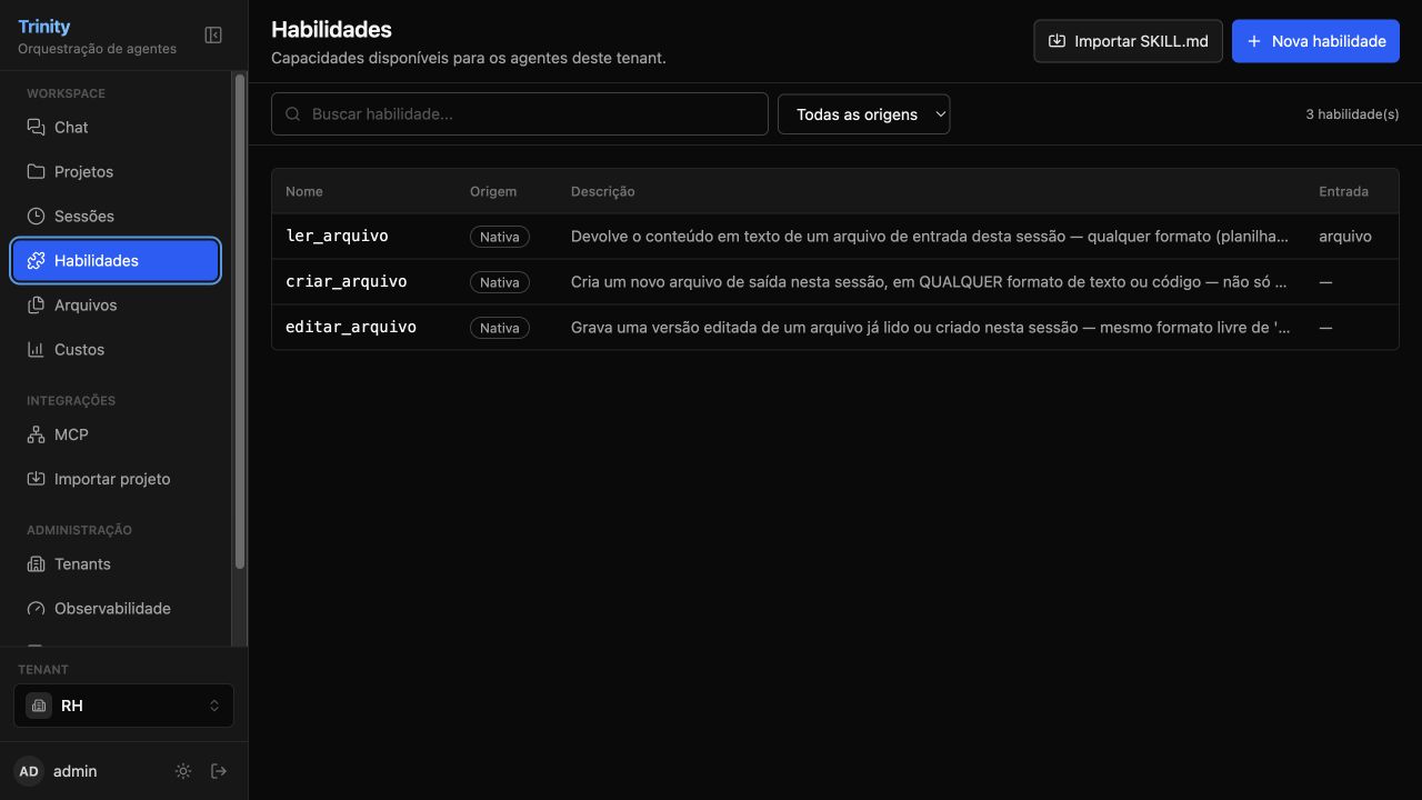 Catalogo de habilidades da Trinity